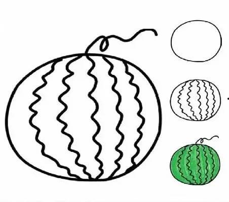 吃瓜头像西瓜画法图片,吃瓜头像西瓜画法图鉴
