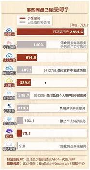赵梓婷吃瓜网盘,揭秘娱乐圈幕后故事