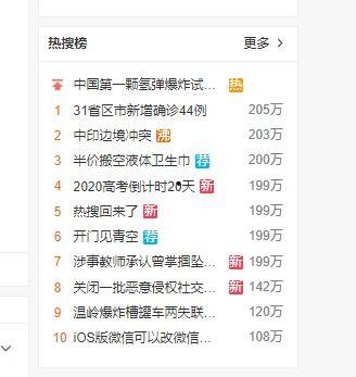 51热搜吃瓜网,揭秘娱乐圈最新热点事件，带你领略明星幕后故事